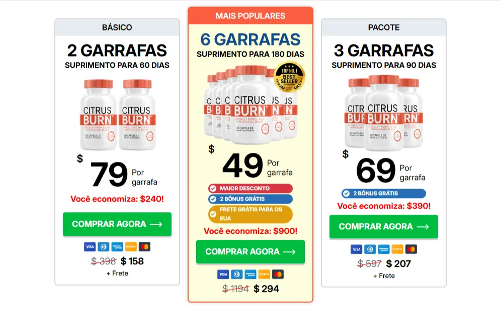 CitrusBurn pricing — Citrus Burn ClickBank offer comparing 2, 3 and 6 bottle packages