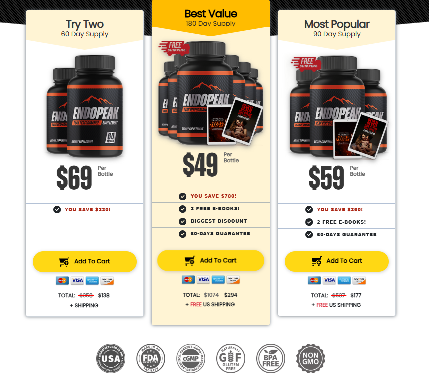 EndoPeak pricing — Try Two 60-day, Most Popular 90-day, Best Value 180-day packages