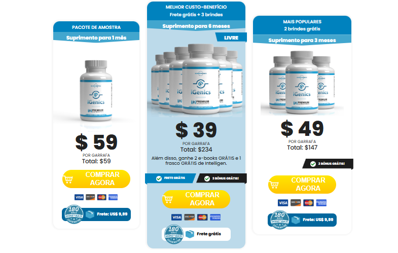 iGenics pricing — 1, 3 and 6 bottle packages with 180-day money-back guarantee