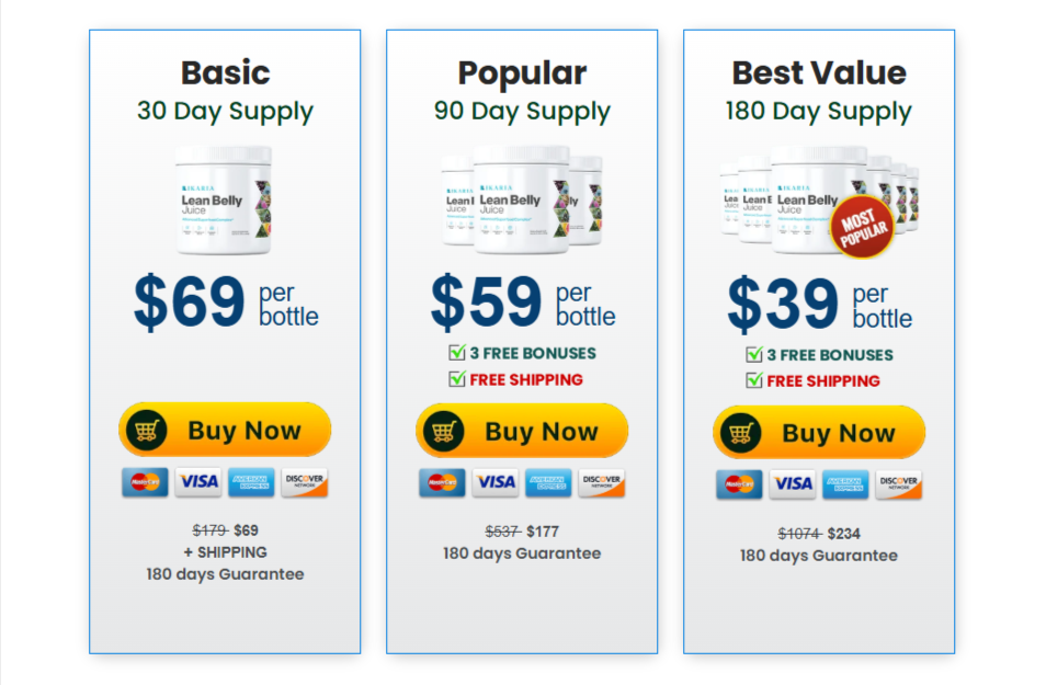 Ikaria Lean Belly Juice pricing — Basic 30-day, Popular 90-day, Best Value 180-day packages