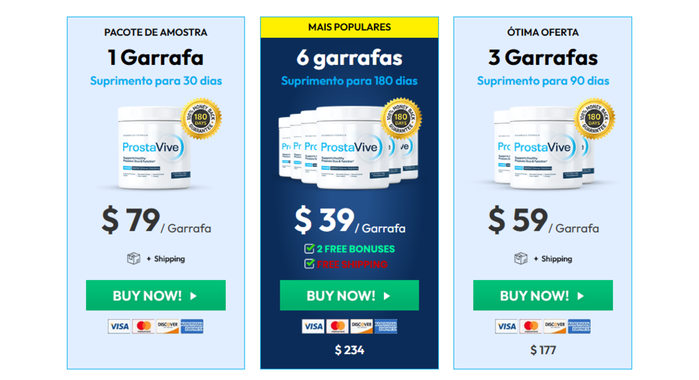 ProstaVive pricing — 1, 3 and 6 bottle packages with money-back guarantee