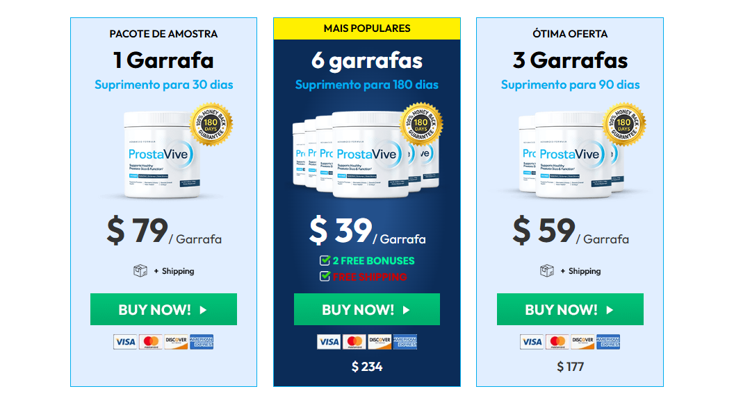 ProstaVive pricing — 1, 3 and 6 bottle packages with money-back guarantee